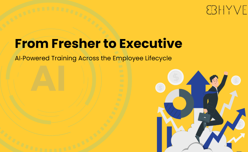 Bhyve AI Knowledge Base - From Fresher to Executive: AI‑Powered Training Across the Employee Lifecycle