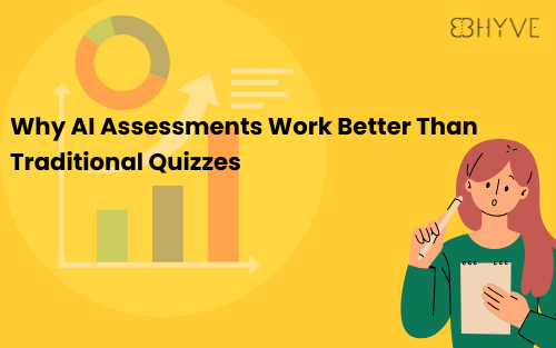 Bhyve AI Knowledge Base - Why AI Assessments Work Better Than Traditional Quizzes