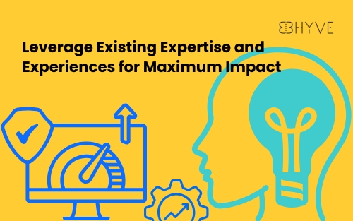 Bhyve AI Knowledge Base - Leverage Existing Expertise and Experiences for Maximum Impact
